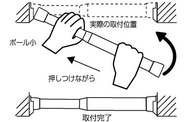 正面付の場合