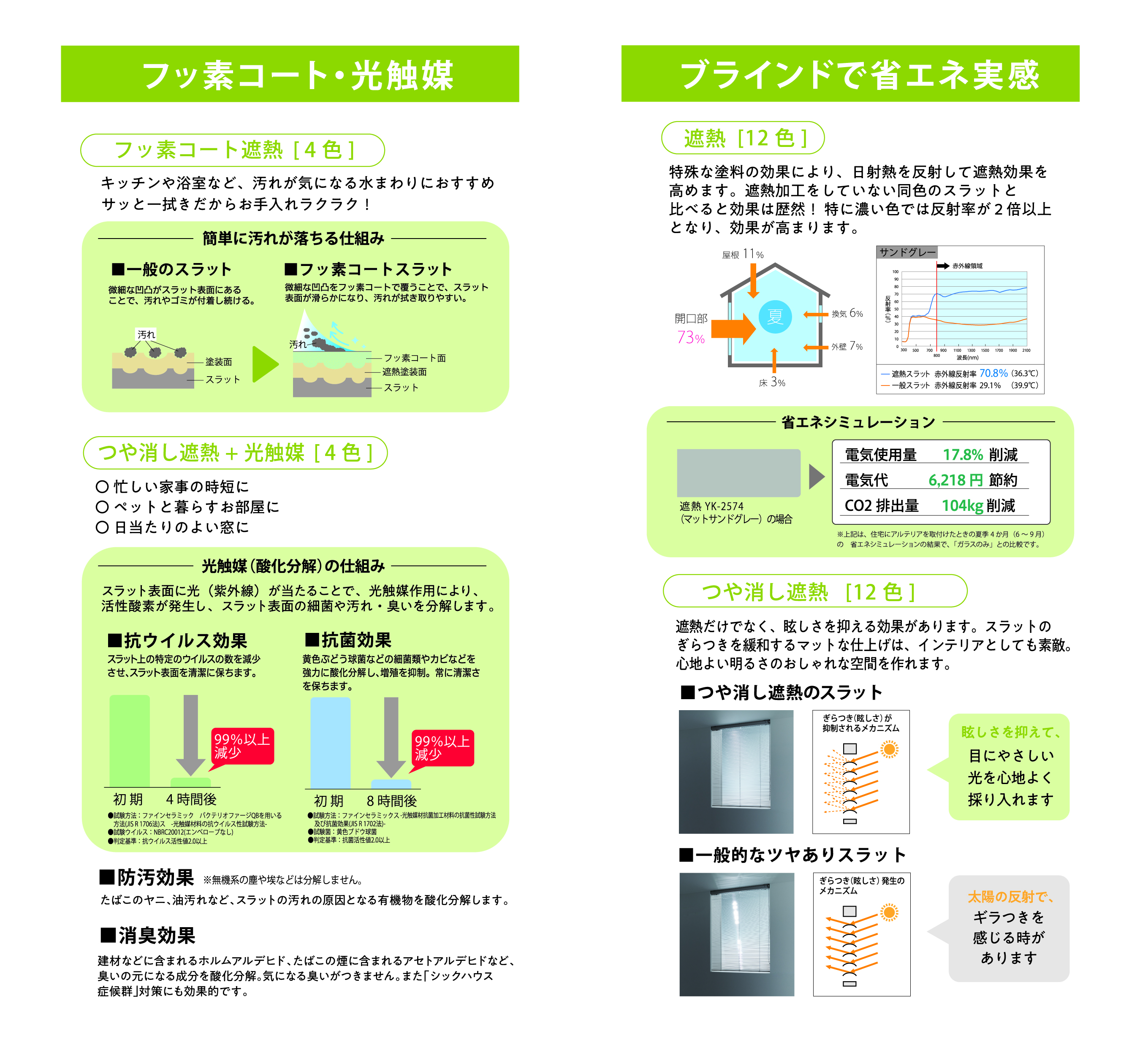 ブラインド アルテリア｜カーテンレールとブラインドの株式会社