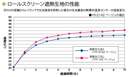 製品イメージ