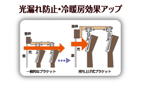 製品イメージ