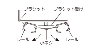 天井付の場合