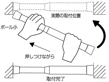 正面付の場合