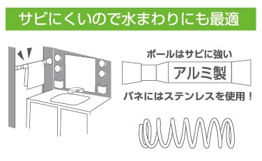 製品イメージ