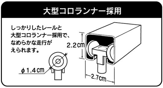 製品イメージ