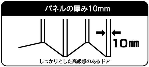 製品イメージ