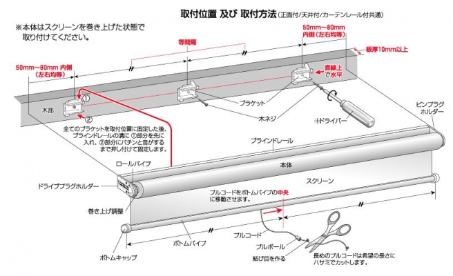 スリムロールスクリーン カーテンレールとブラインドの株式会社フルネス